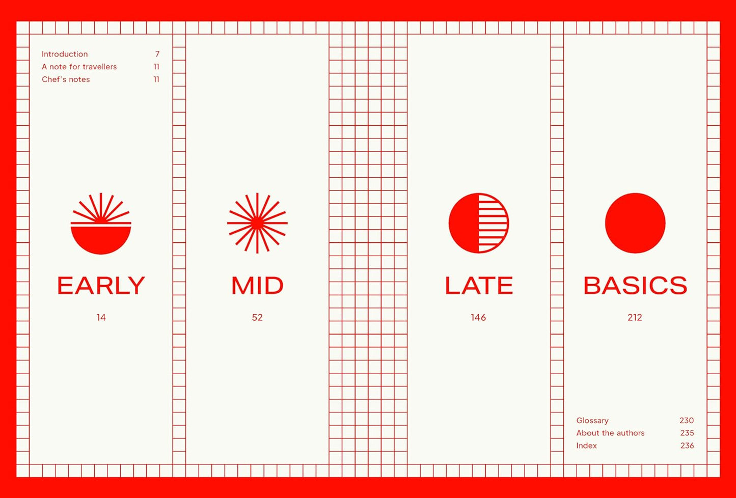 A Day in Tokyo: A Japanese Cookbook