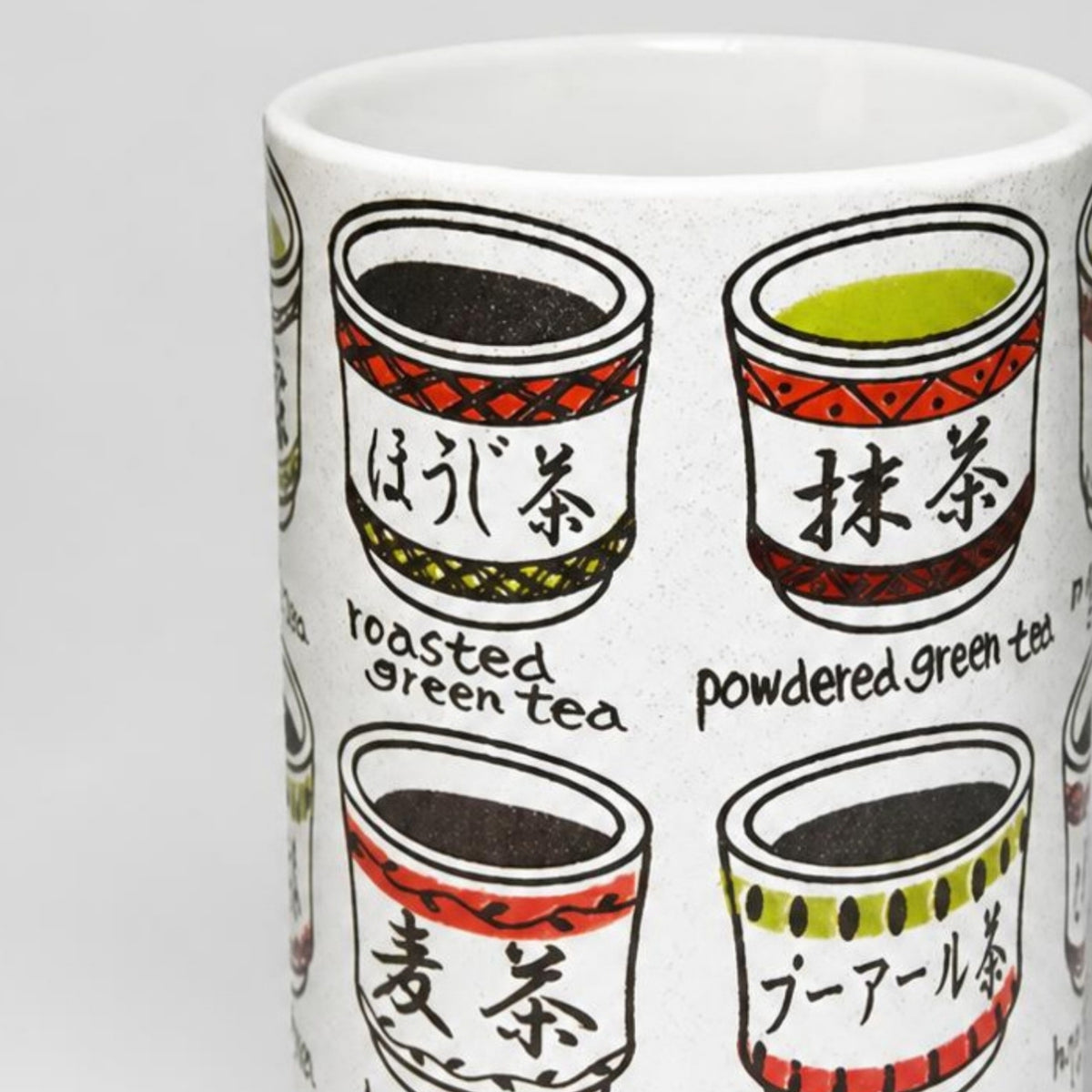 Sushi Mug Types of Tea 250ml