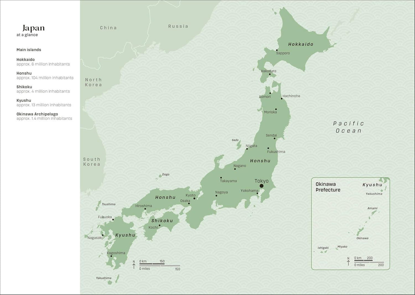 Japan Travel Journal