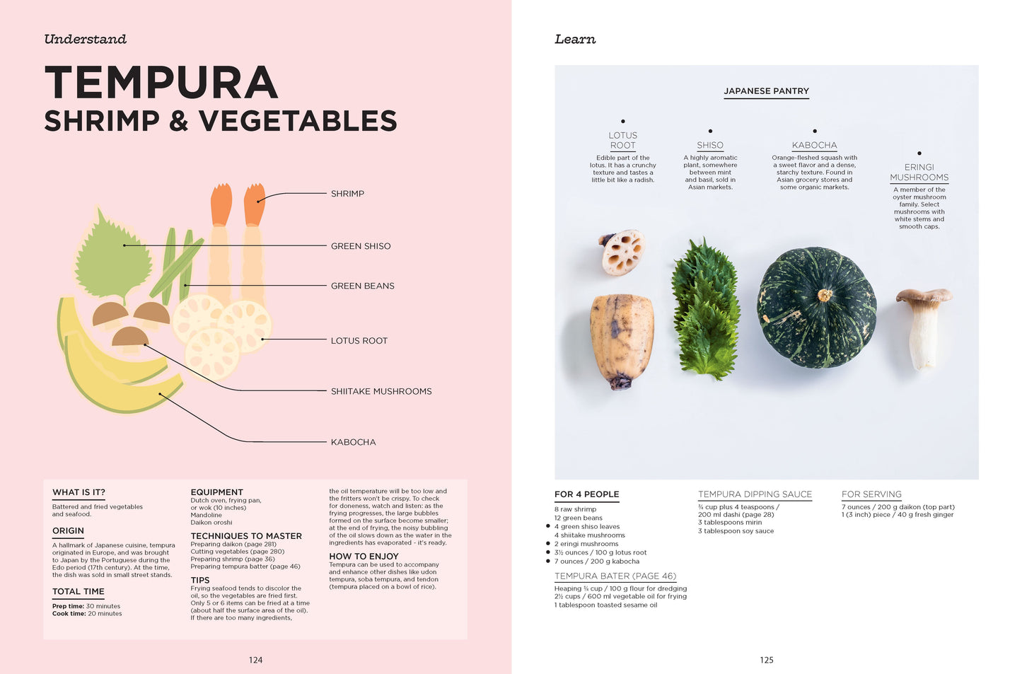 Complete Illustrated Guide To Japanese Cooking