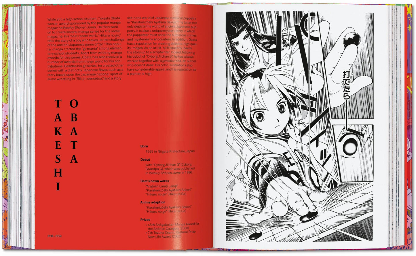 100 Manga Artists. 45th Edition