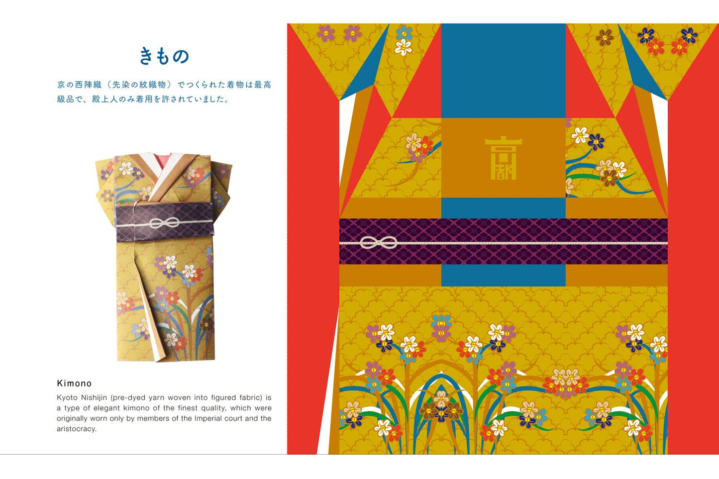 Cochae Orica Origami Card Book No.5 - Kyoto Origami