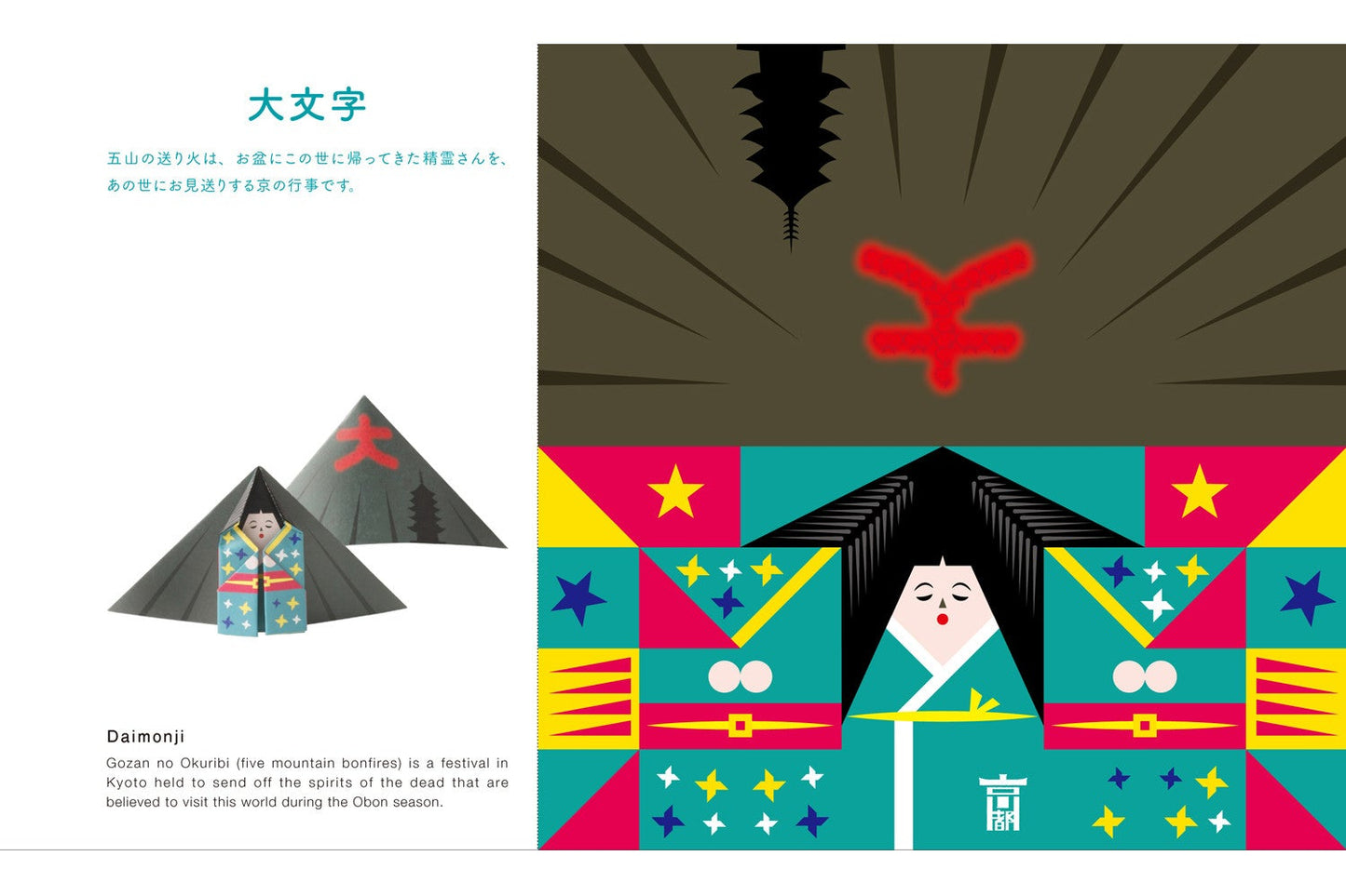 Cochae Orica Origami Card Book No.5 - Kyoto Origami