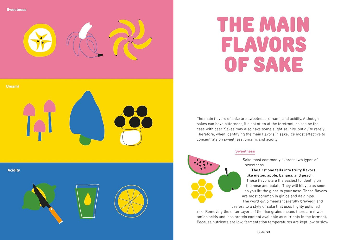 Everyday Sake: The Go-To Guide For Choosing, Pairing and Serving