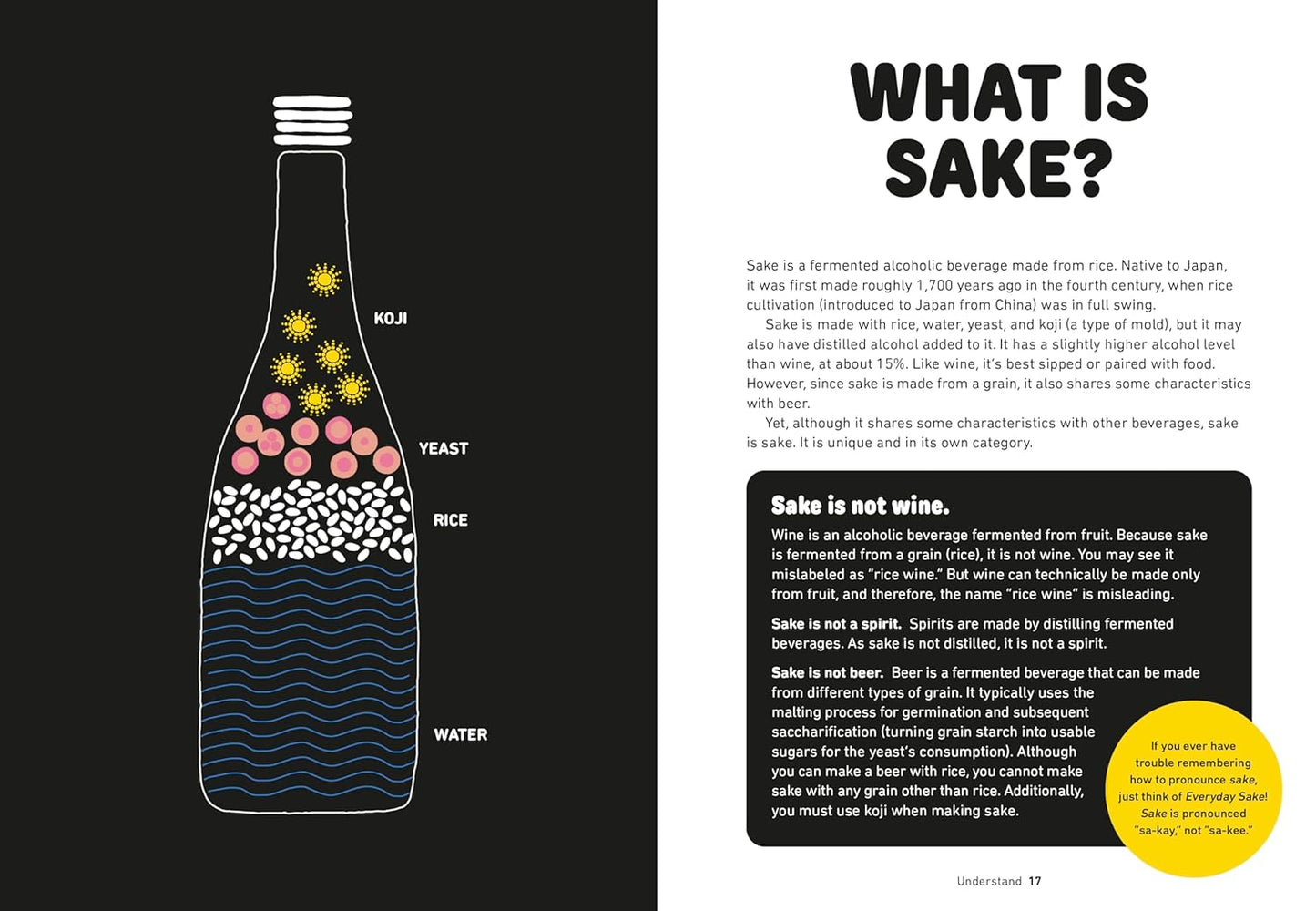 Everyday Sake: The Go-To Guide For Choosing, Pairing and Serving