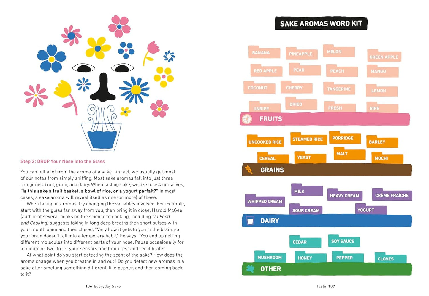 Everyday Sake: The Go-To Guide For Choosing, Pairing and Serving