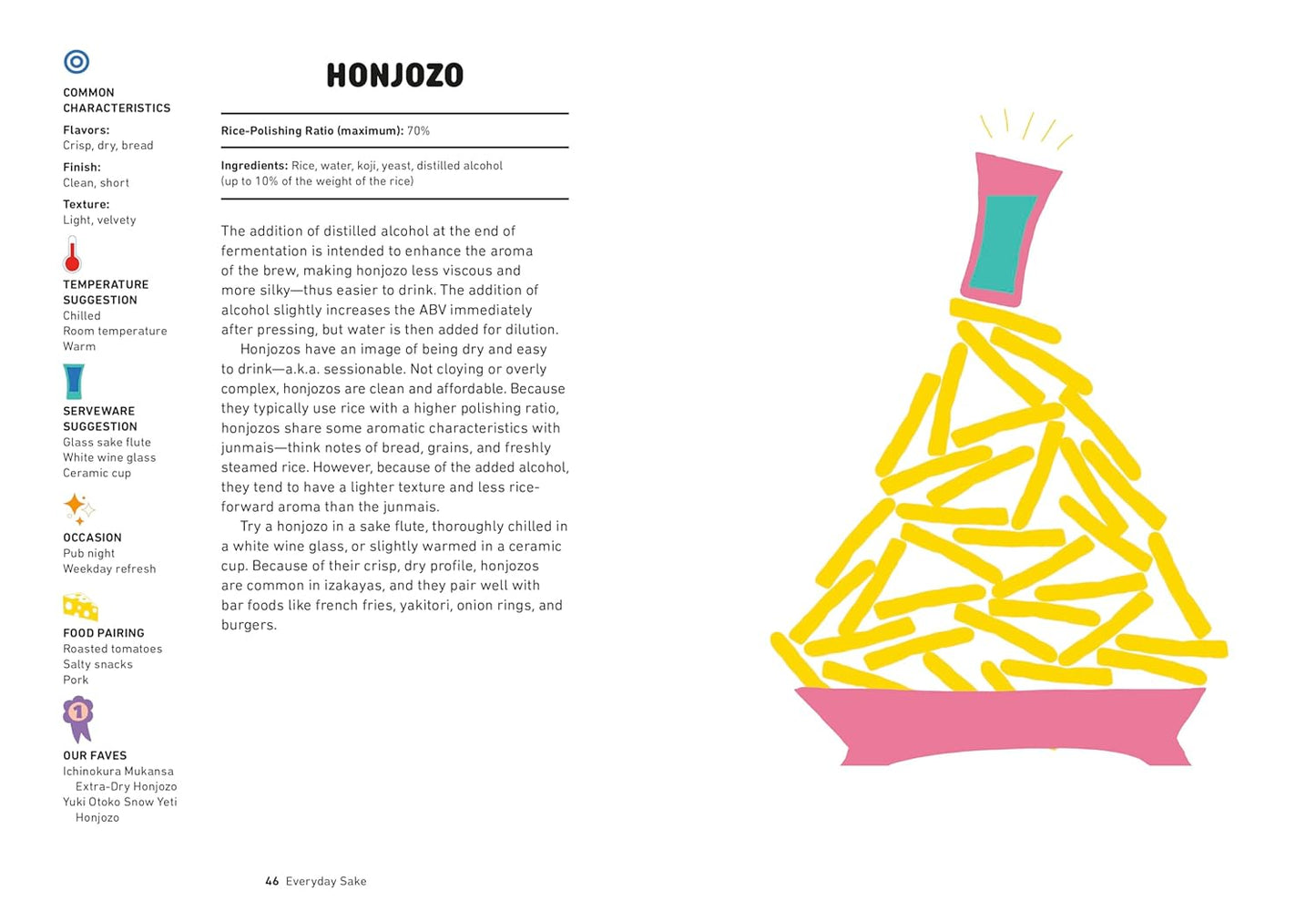 Everyday Sake: The Go-To Guide For Choosing, Pairing and Serving