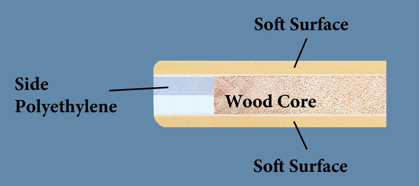Hasegawa Soft Cutting Board Pro-Soft Lite - Medium