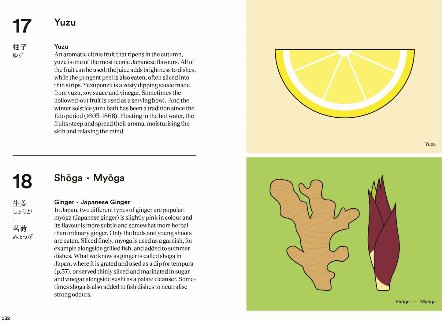 Japanese Cuisine From Miso to Matcha: A Culinary Journey in 150 Tips