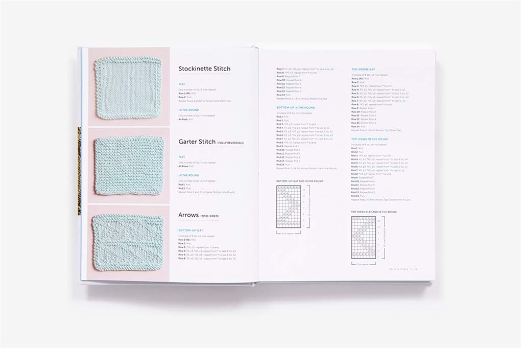 Japanese Stitches Unravelled