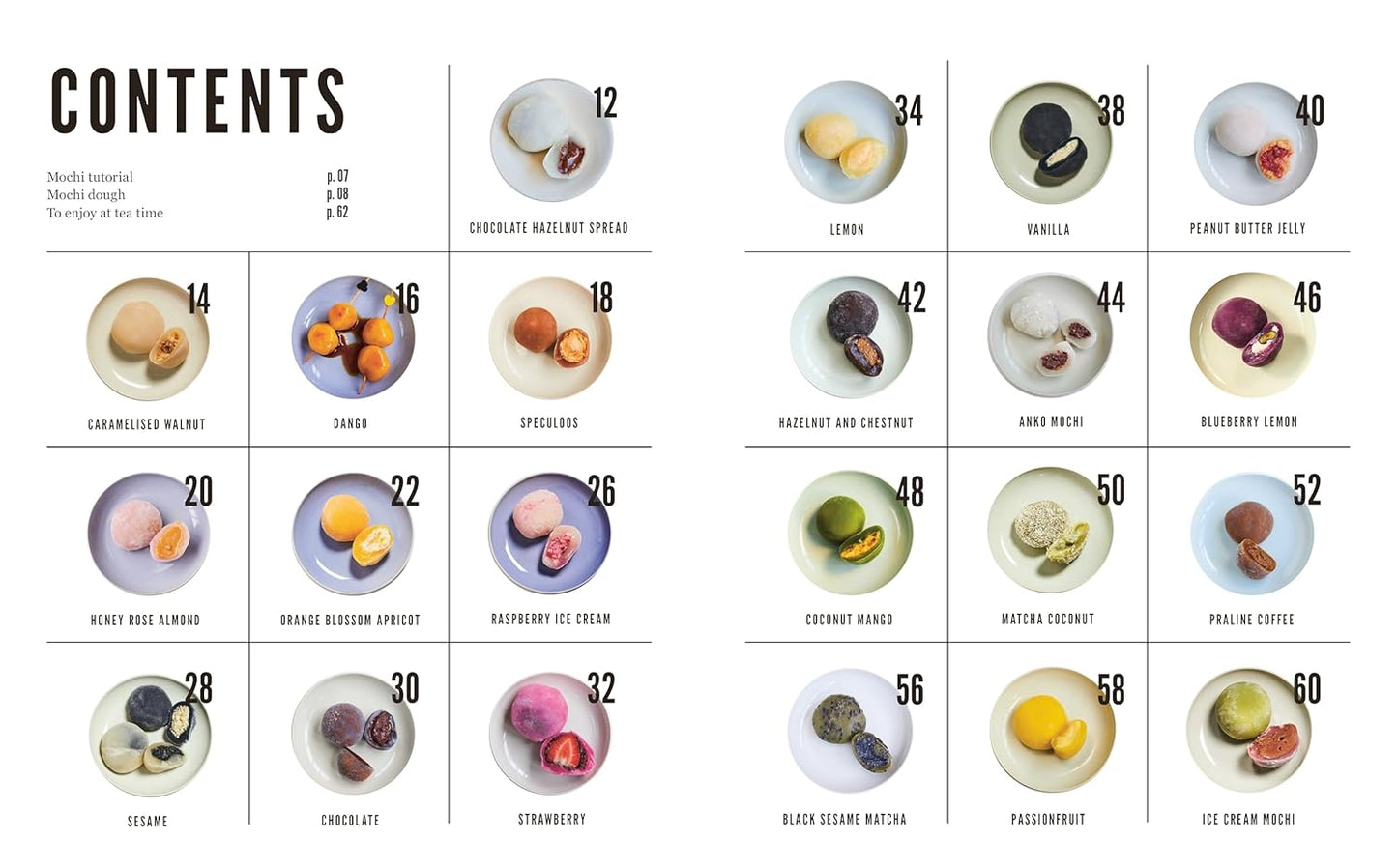 MOCHI: Make Your Own At Home (Smith Street)