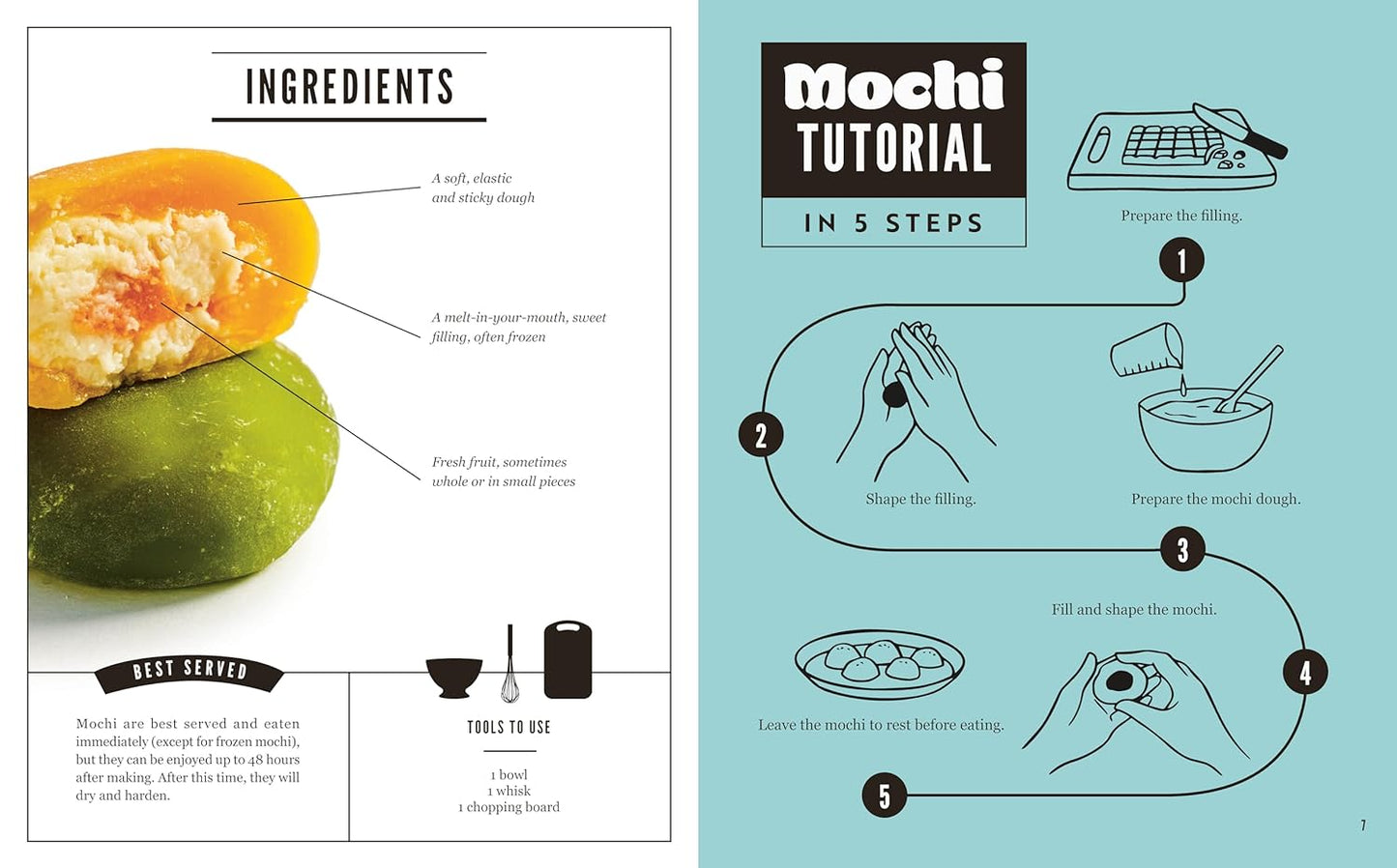 MOCHI: Make Your Own At Home (Smith Street)