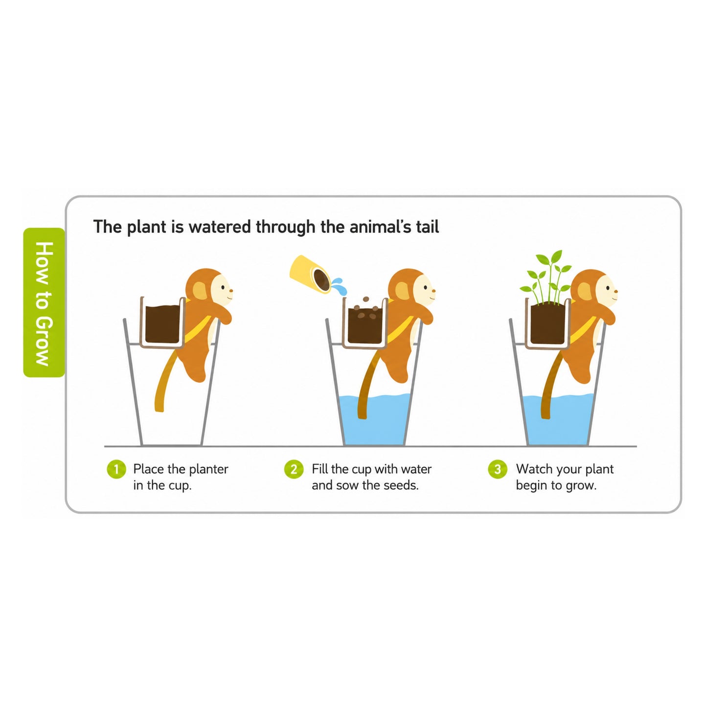 Noted Shippon Plant Growing Kit - Monkey (Sweet Basil)