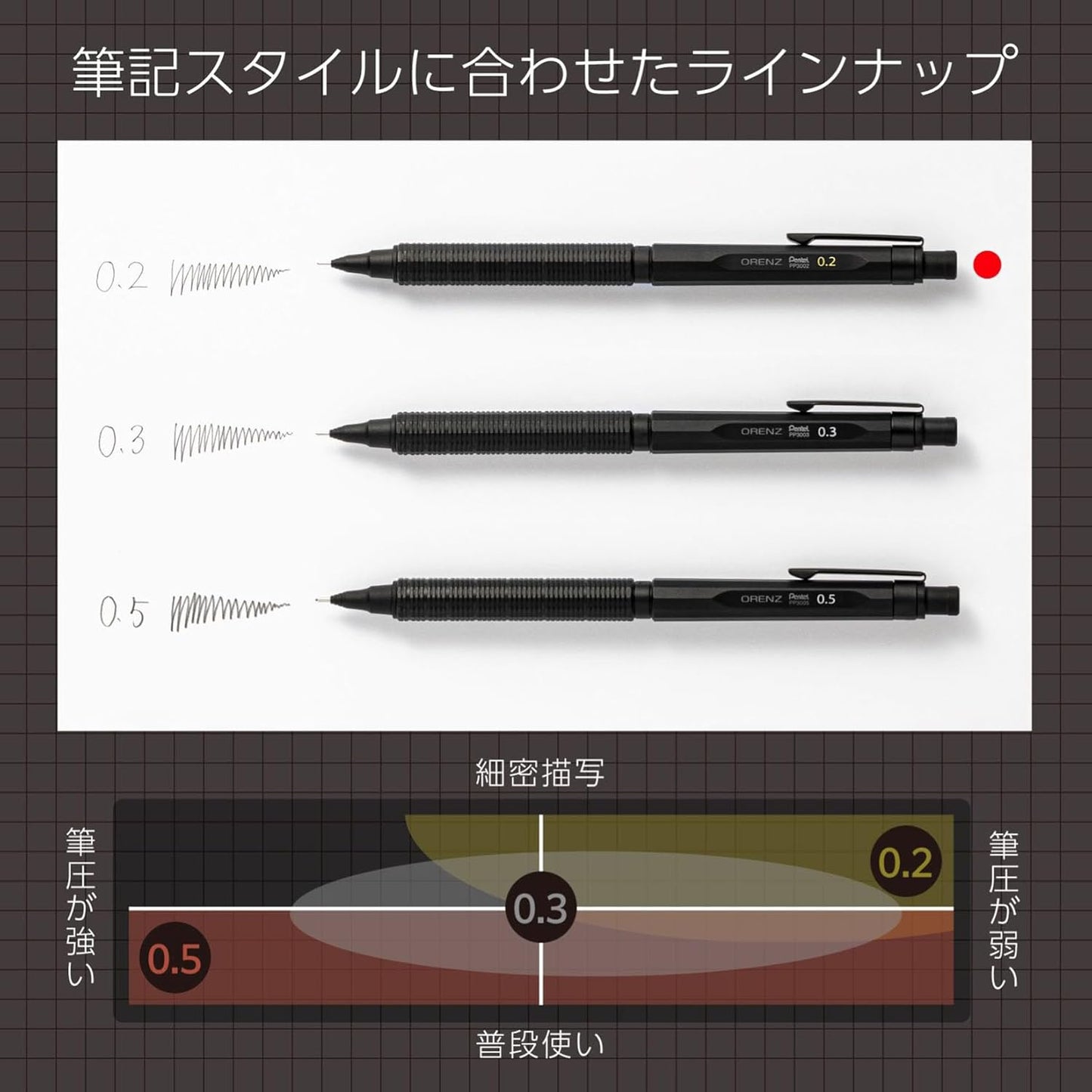 Pentel Orenz Nero 0.2mm Mechanical Pencil Set with Ain Lead & Eraser