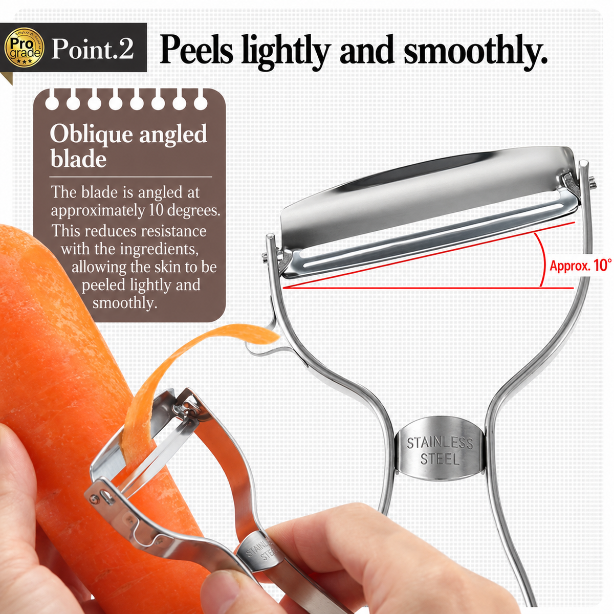 Pro Grade Stainless Steel Sharp Peeler