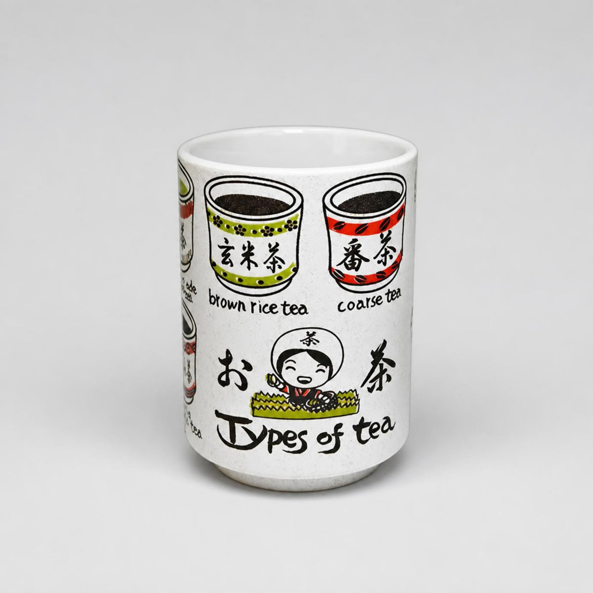 Sushi Mug Types of Tea 250ml