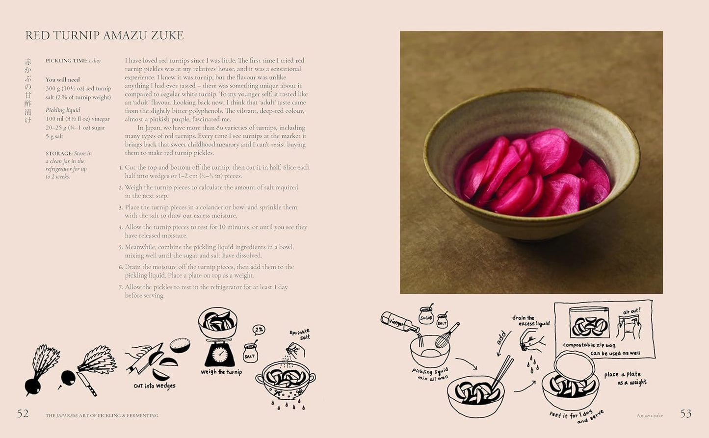The Japanese Art of Pickling & Fermenting