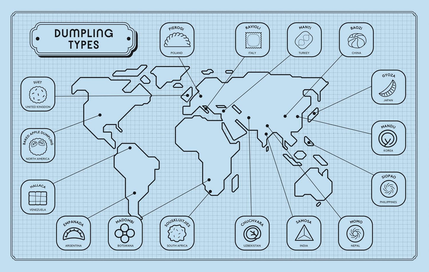 The World Is Your Dumpling