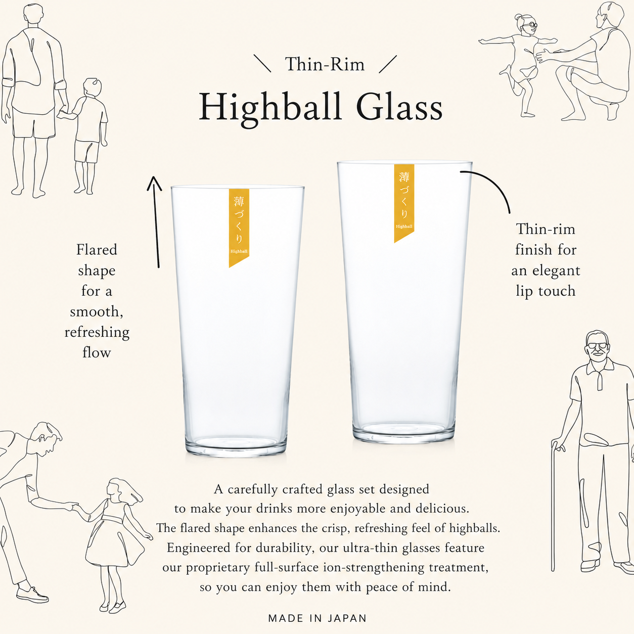 Toyo-Sasaki Usurai HS Platinum Highball Glass Gift Set 420ml