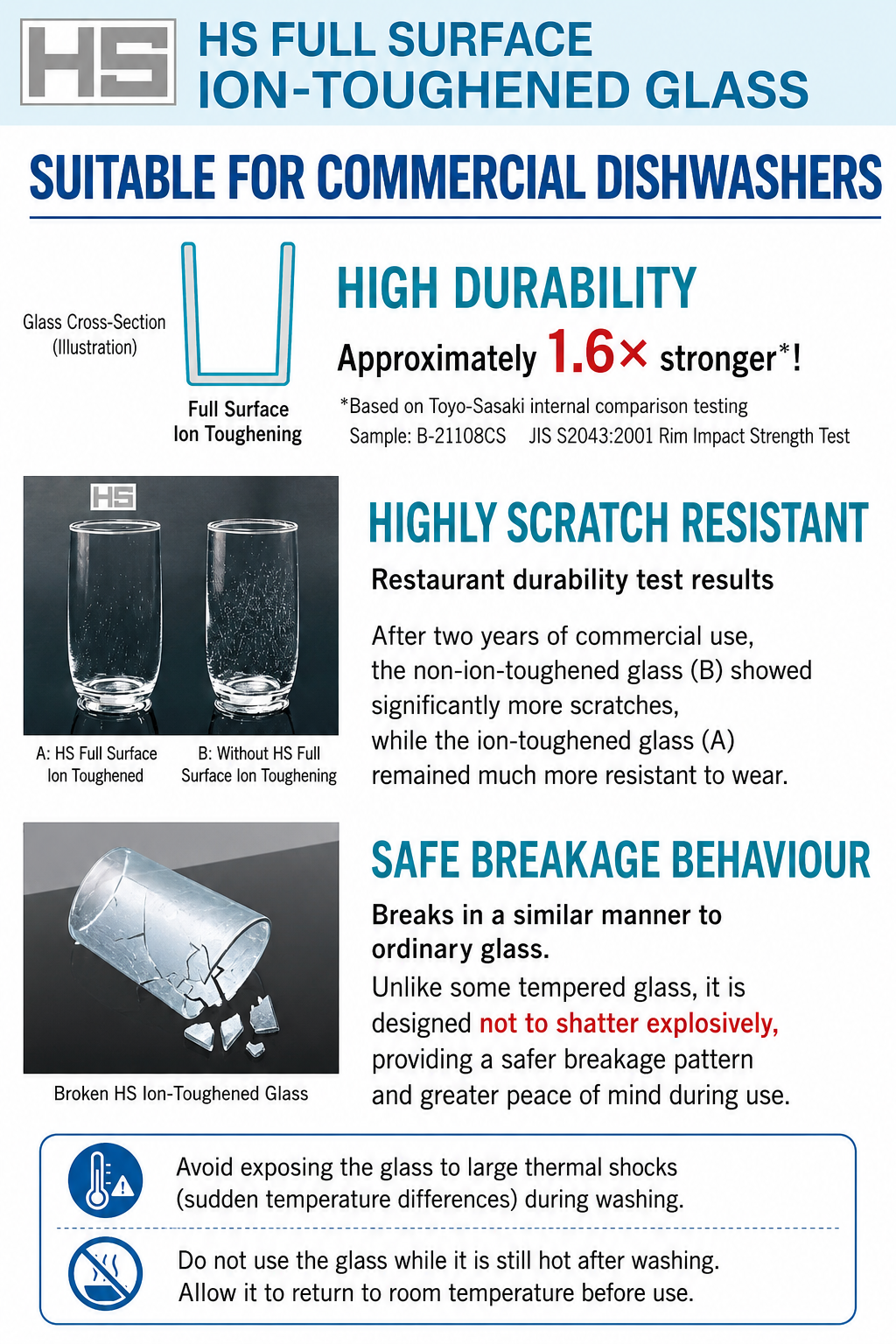 Toyo-Sasaki Usuyo HS Platinum Washi Rocks Glass 290ml