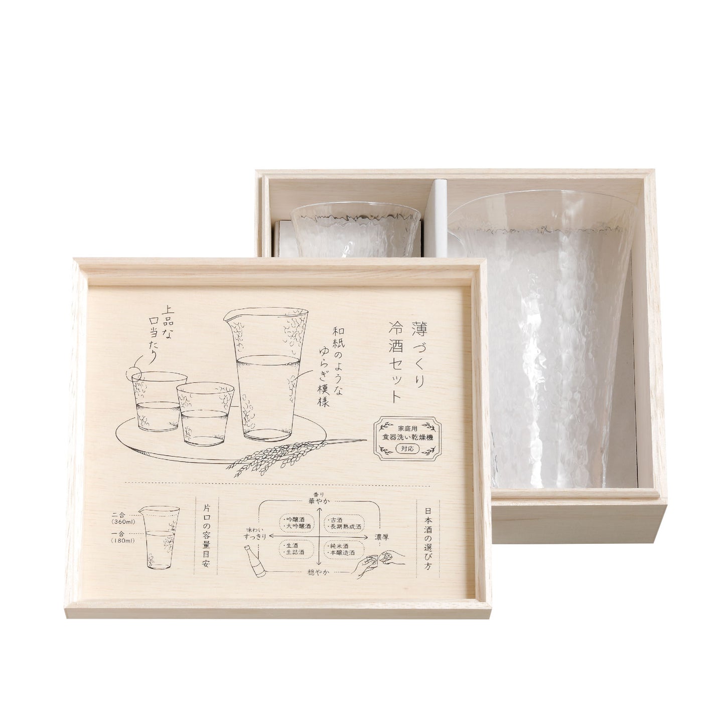 Toyo-Sasaki Usuyo HS Platinum Washi Sake Gift Set