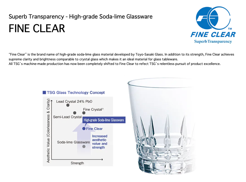 Toyo-Sasaki HS Blue Stackable Glass Tumbler 200ml - Clear