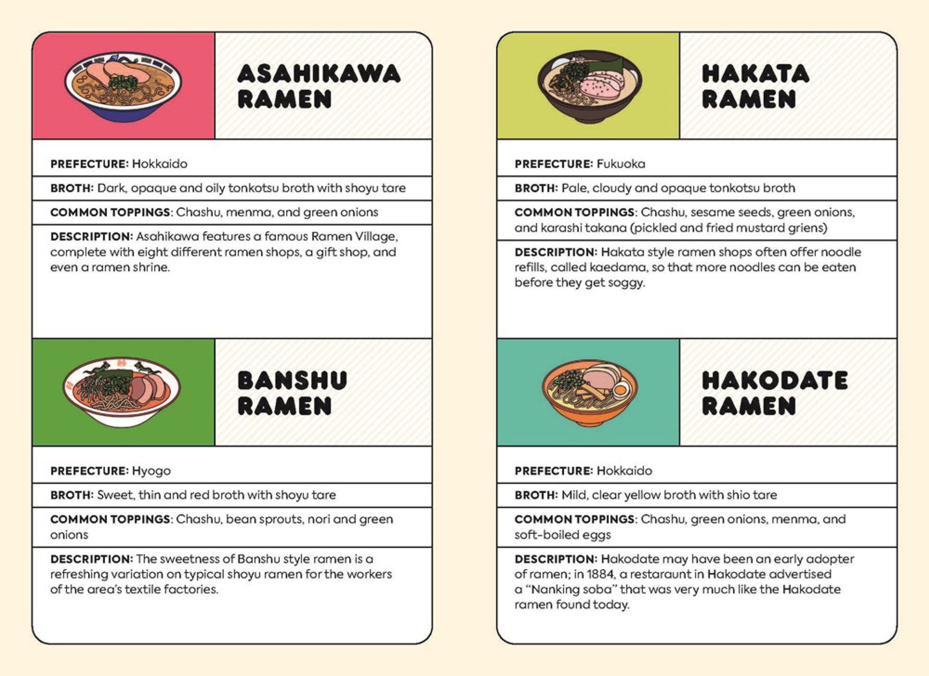 Ramen Ramen Memory Game – Made In Japan UK