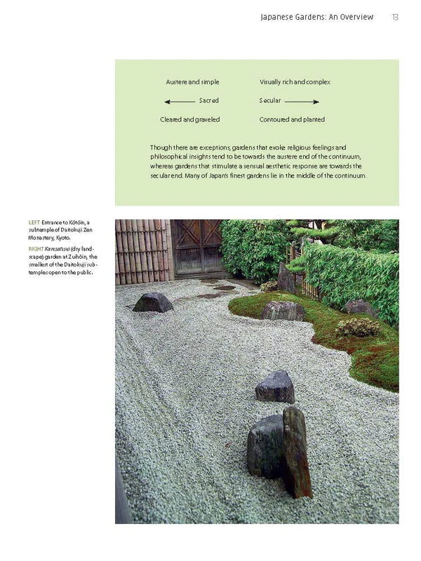 Art of The Japanese Garden